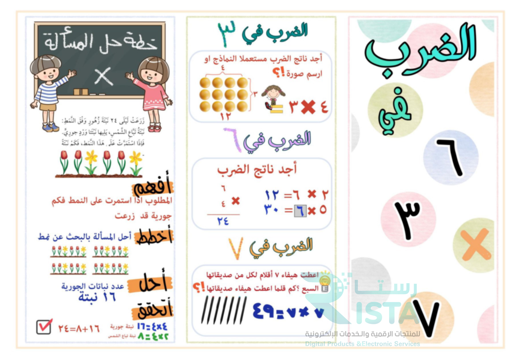 مطوية الضرب في3 رياضيات الثالث الإبتدائي  الفصل الدراسي الثاني