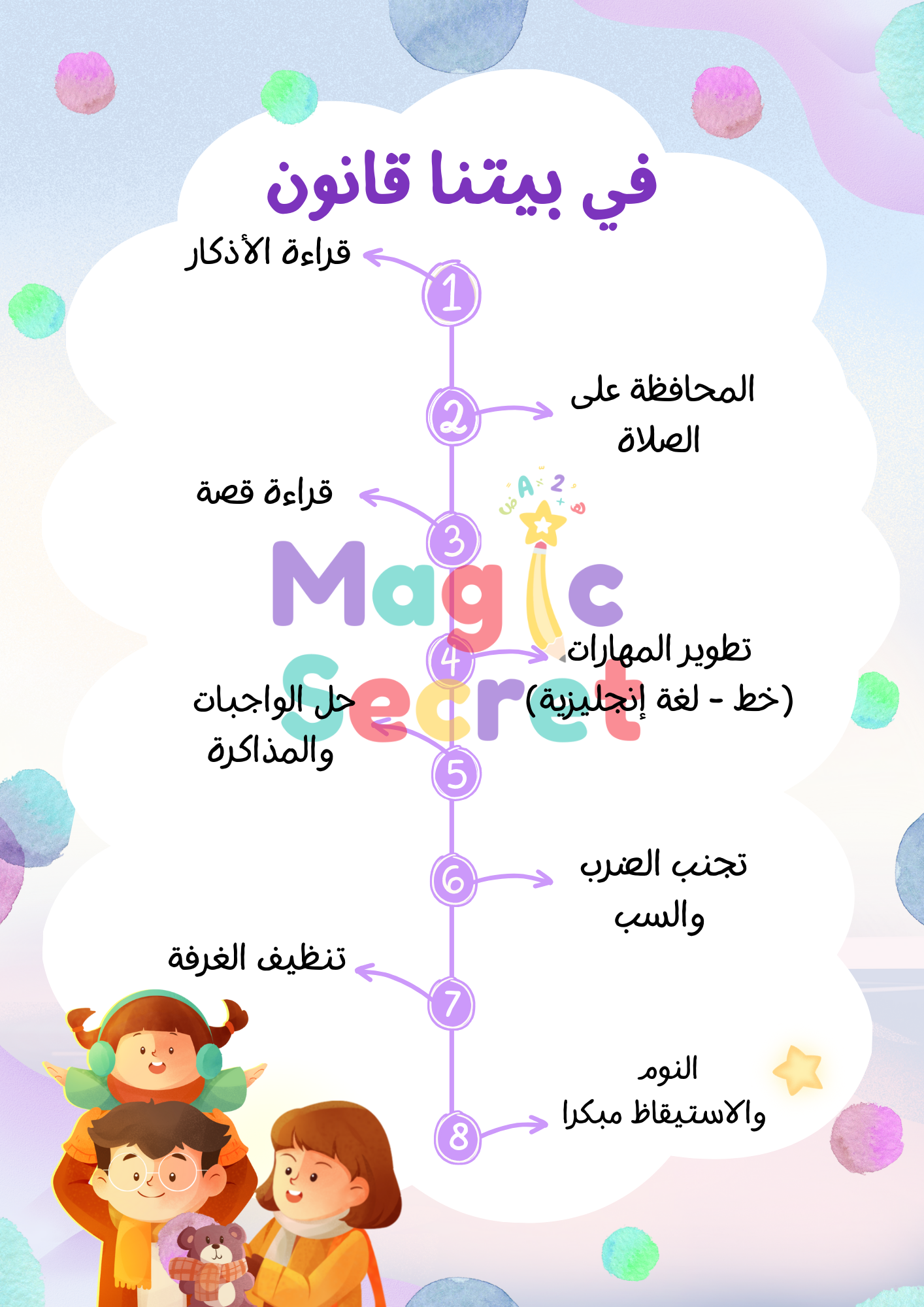 مطوية في بيتنا قانون -  الروتين اليومي