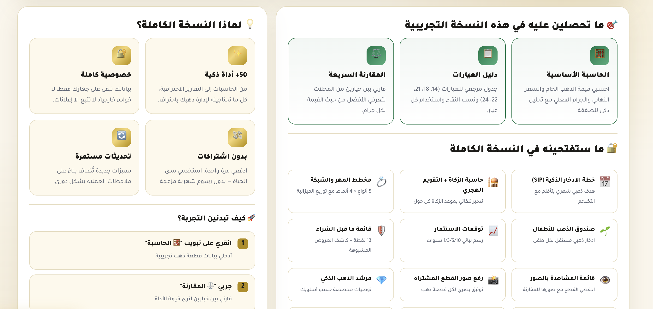 رفاهية الذهب بقرار ذكي | أذكى منتج رقمي لإدارة ذهبك بالكامل- نسخة تجريبية