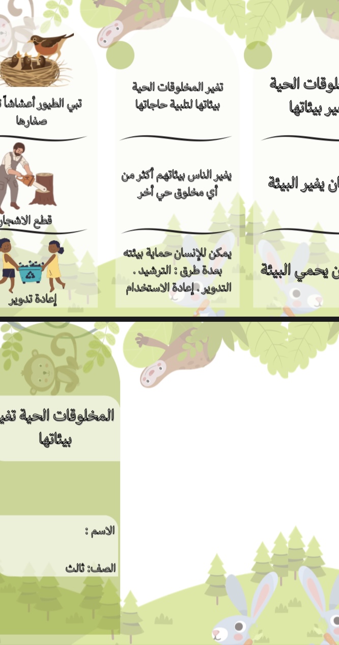 مطوية المخلوقات الحية تغير بيئاتها صف ثالث علوم الفصل الاول