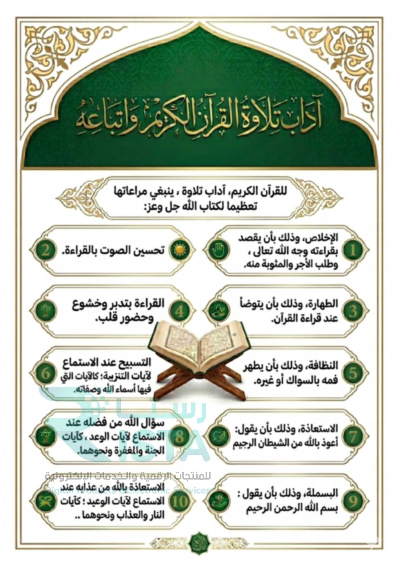 مطوية آداب تلاوة القرآن الكريم والاستماع إليه تجويد الخامس الإبتدائي  الفصل الدراسي الأول