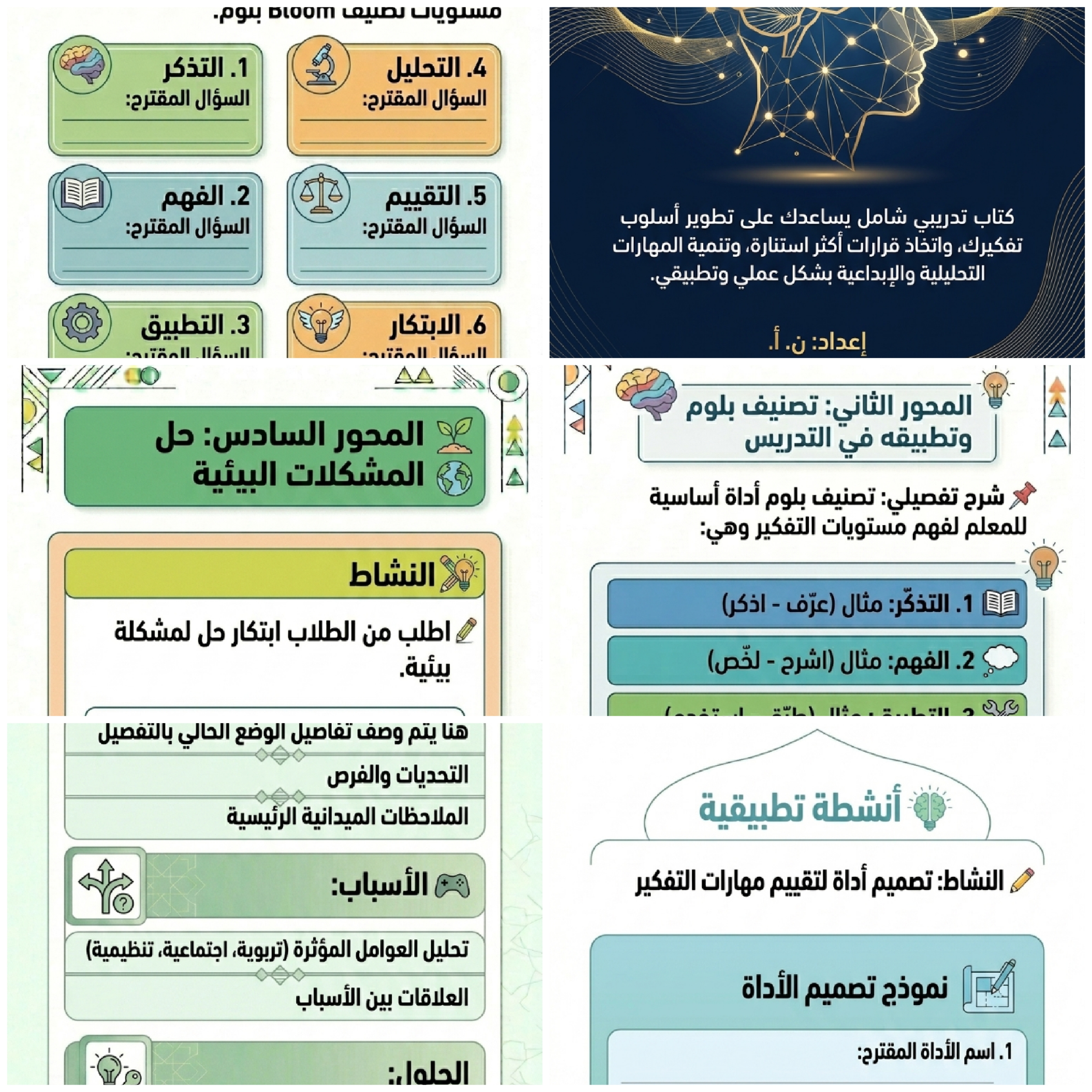 ورشه عمل دليل مهارات التفكير العليا، طوّر عقلك وارتقِ بأسلوبك في التعلم واتخاذ القرار