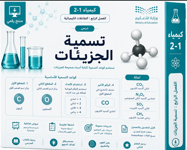 درس تسمية الجزيئات