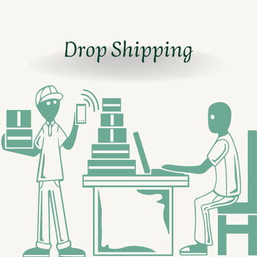 دليلك للدروب شوبينق