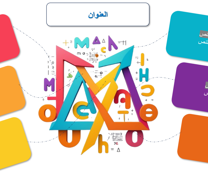 قالب إنفوجرافيك للرياضيات "المثلثات المعرفية" | بوربوينت قابل للتعديل بـ 6 خانات ملونة