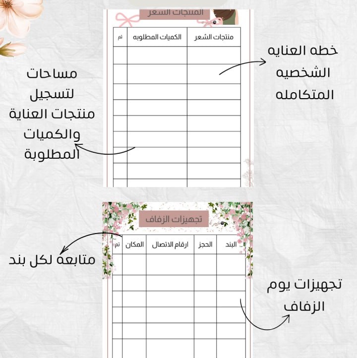 مخطط عروستي