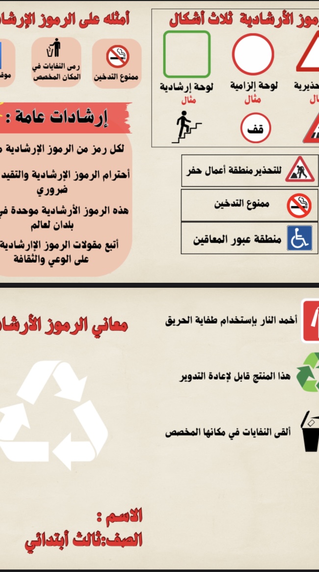 اسرية معاني الرموز الارشادية صف ثالث