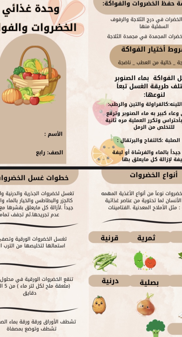اسرية وحدة غدائي الخضروات والفواكة