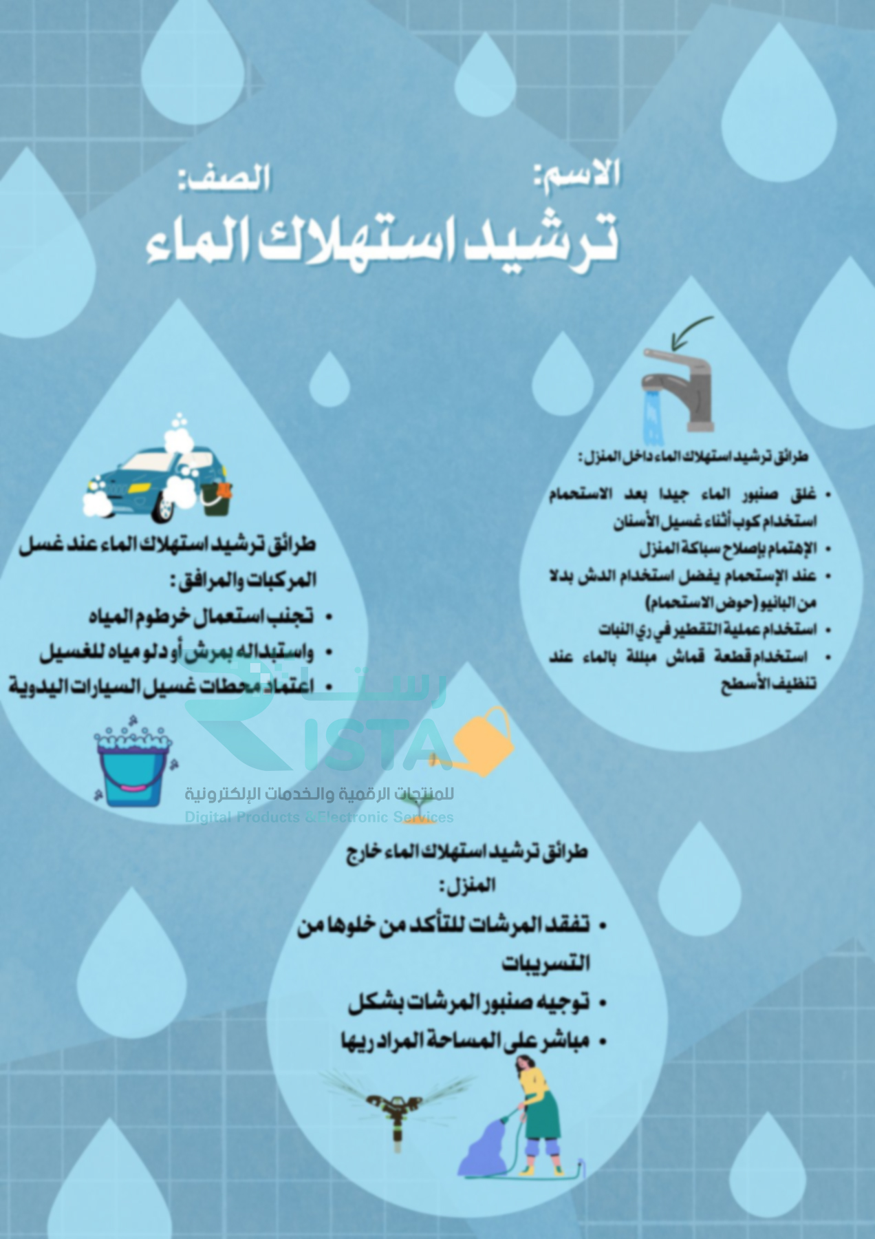 مطوية ترشيد استهلاك الماء مهارات أسرية رابع ابتدائي  الفصل الدراسي الثالث