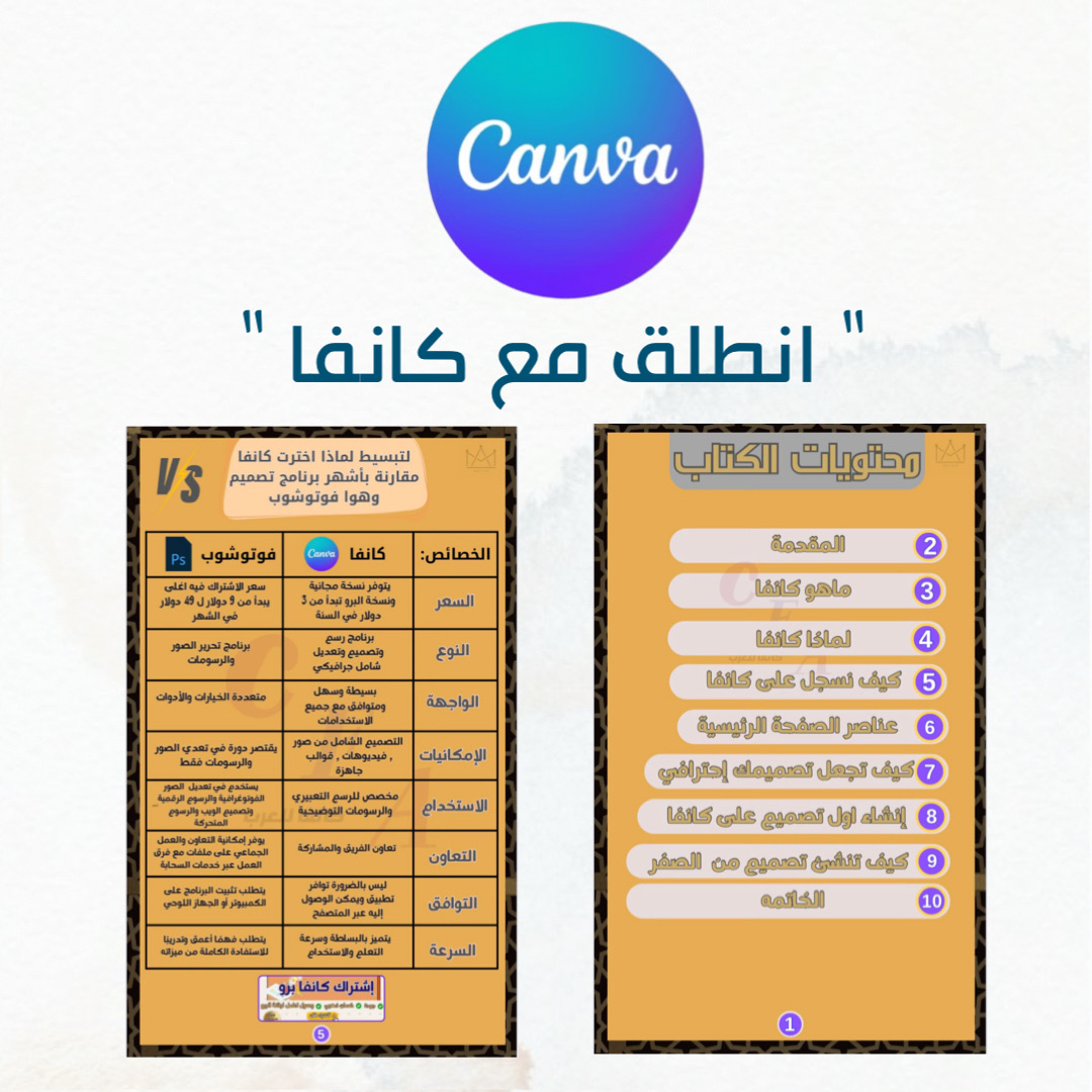 انطلق مع كانفا