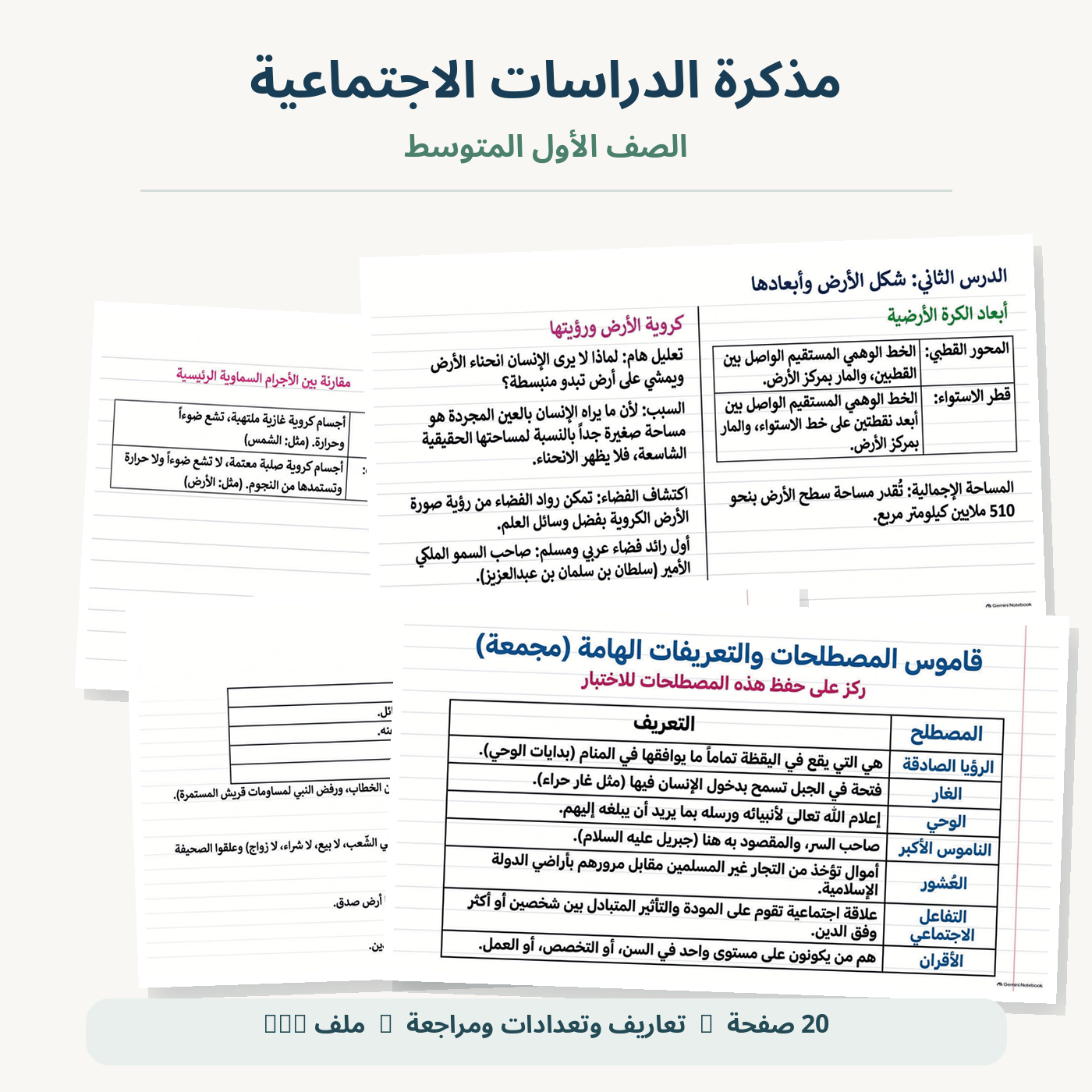 ملخص اجتماعيات صف اول متوسط الترم الاول