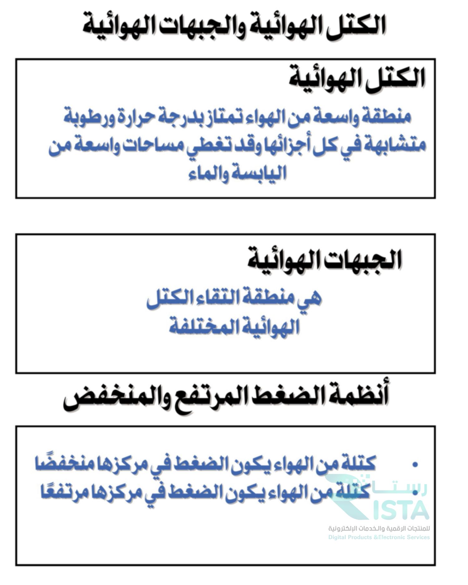 مطوية الغيوم والهطول علوم الخامس ابتدائي الفصل الدراسي الثاني