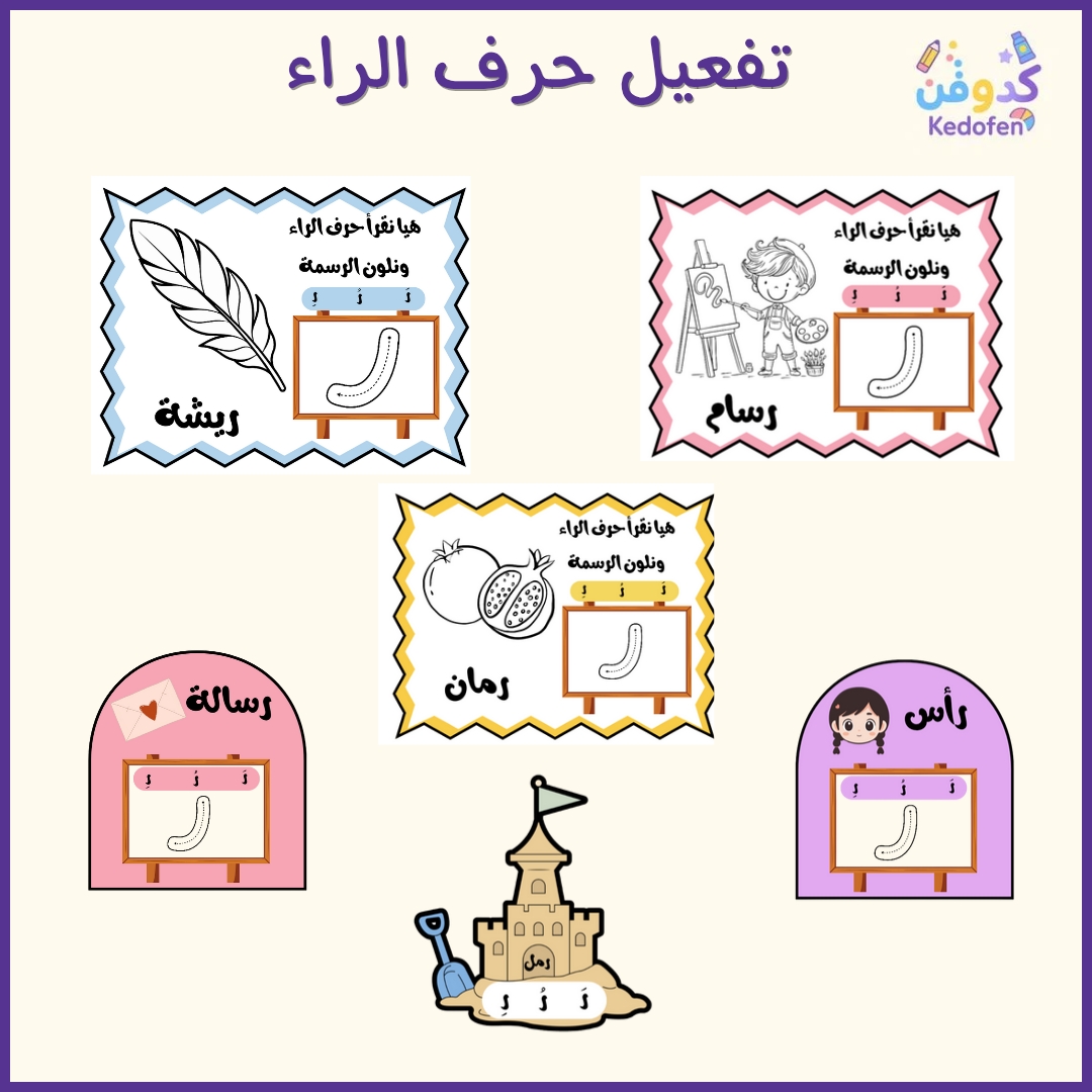 تفعيل حرف الراء