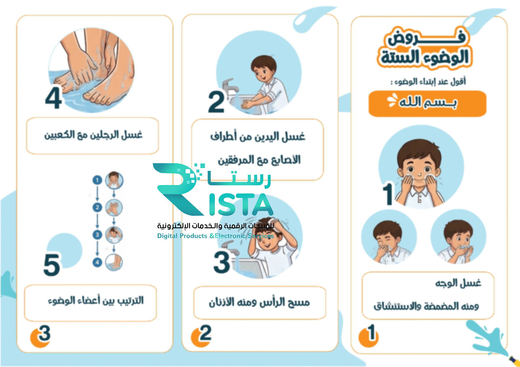 مطوية فروض ونواقض الوضوء دراسات إسلامية ثاني ابتدائي الفصل لثاني
