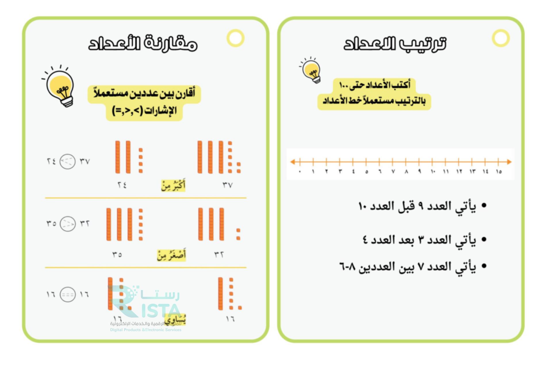 مطوية القيمة المنزلية حتى ١٠٠ والأنماط رياضيات الثاني الإبتدائي  الفصل الدراسي الأول
