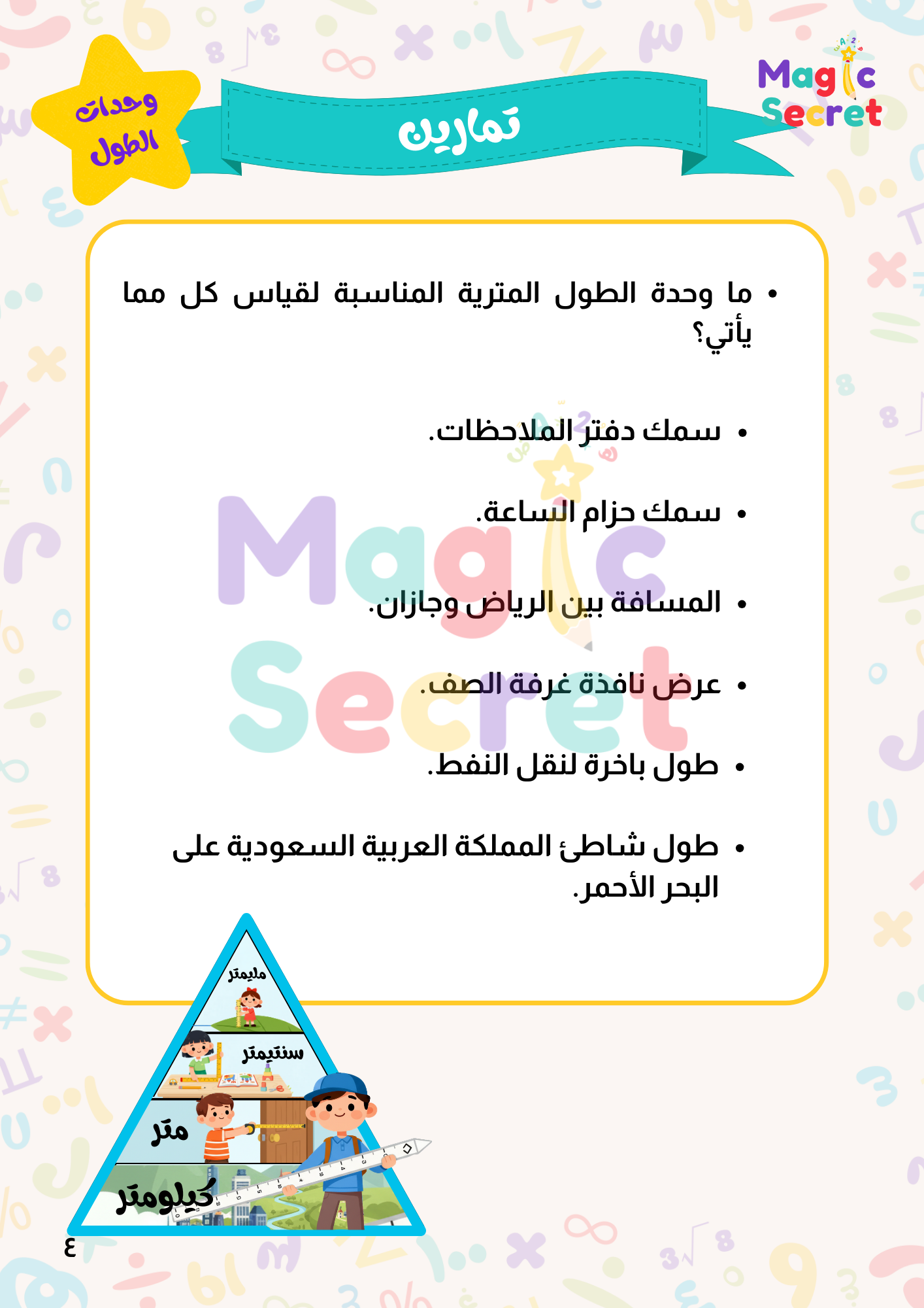 ملحق “شريك التعليمي” وحدات القياس