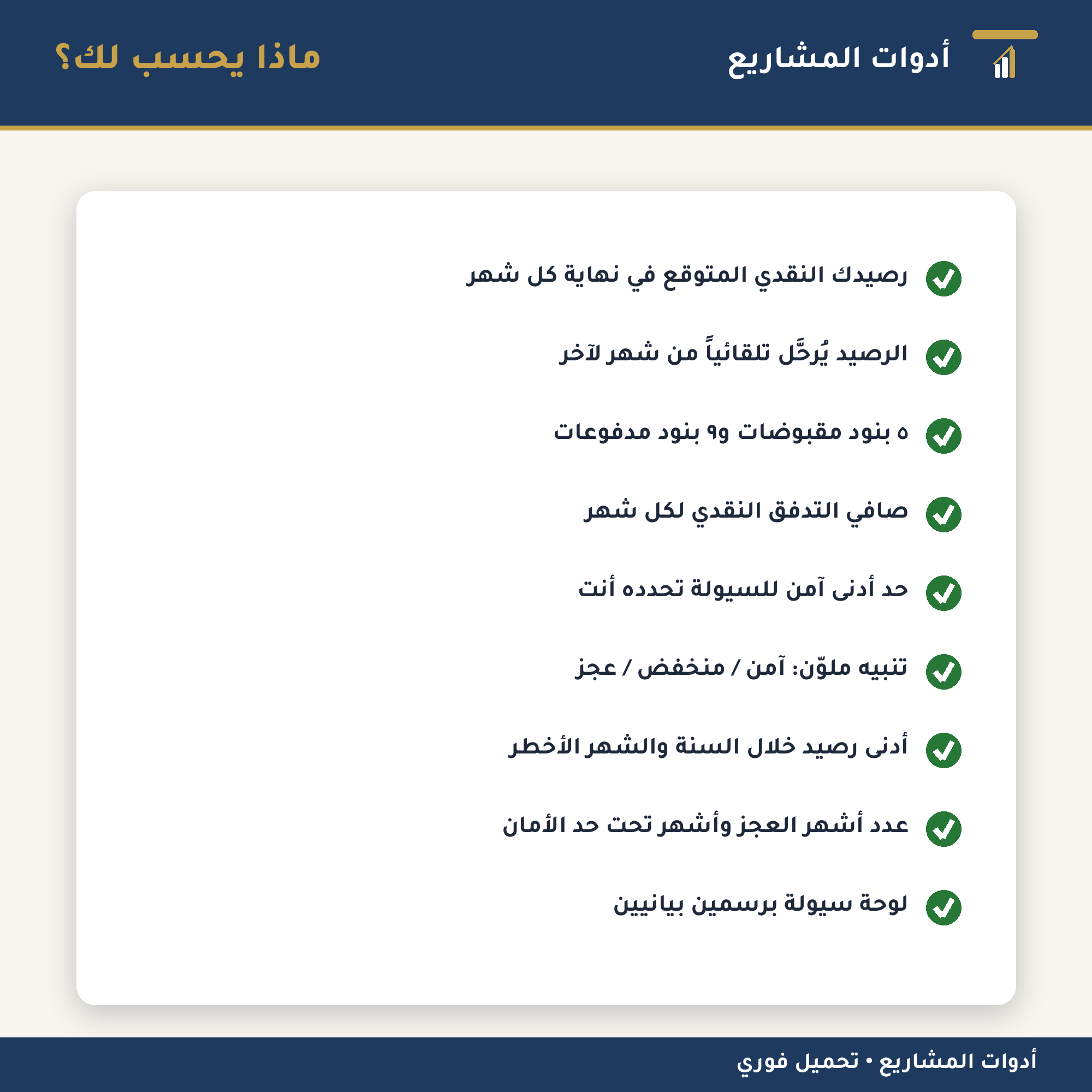 جدول التدفق النقدي الشهري — إكسل لمتابعة السيولة وتوقع العجز قبل حدوثه (١٢ شهراً)