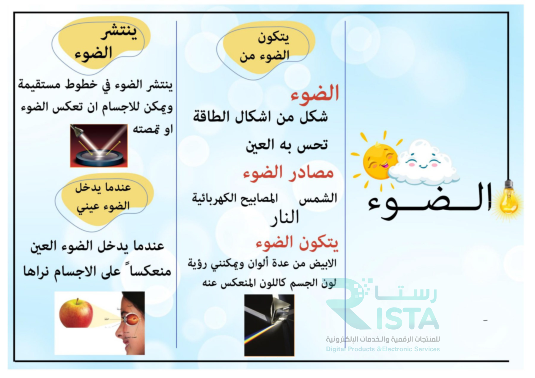 مطوية الضوء علوم الثالث الإبتدائي  الفصل الدراسي الثالث