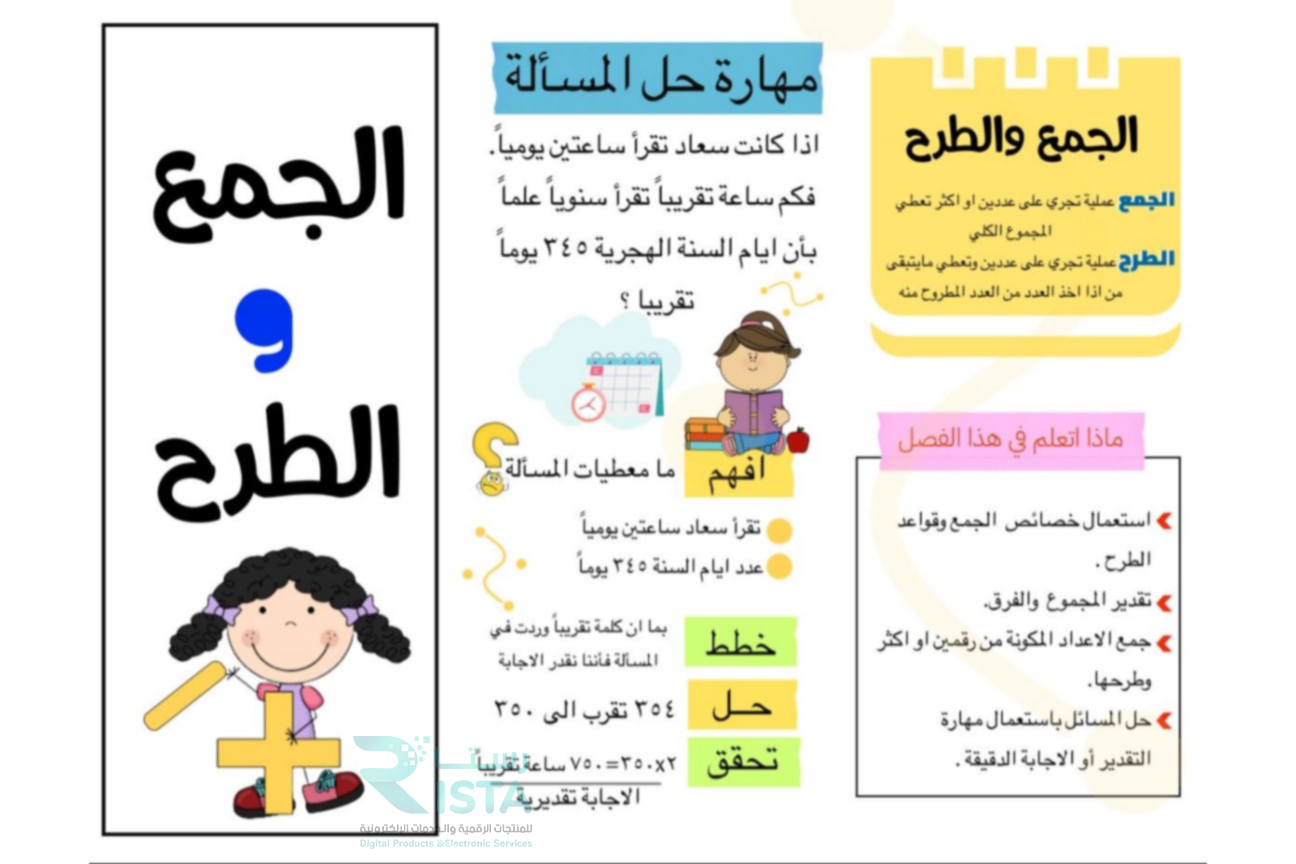 مطوية الجمع والطرح رياضيات رابع ابتدائي  الفصل الدراسي الأول