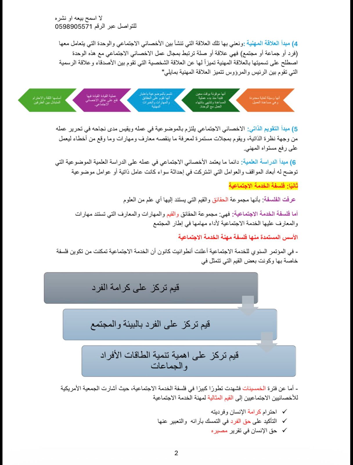 ملخص المدخل الى الخدمة الاجتماعية