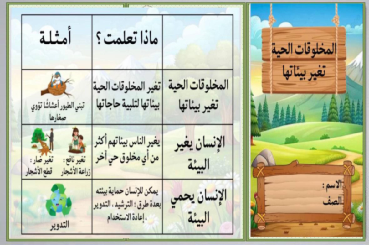 مطوية المخلوقات الحية تغير بيئاتها علوم الثالث الإبتدائي