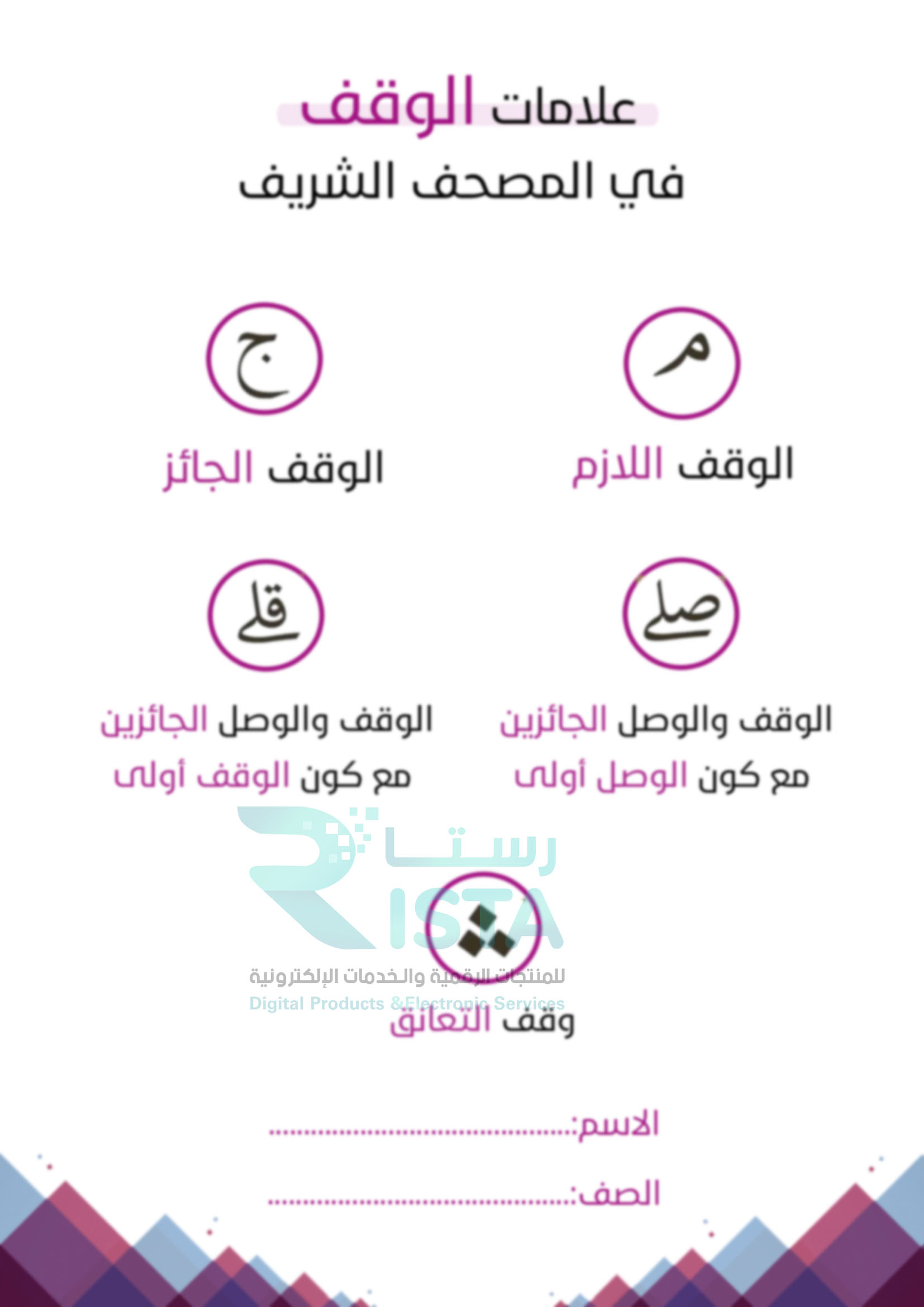 مطوية علامات الوقف في المصحف الشريف القرآن الكريم تجويد السادس الإبتدائي  الفصل الدراسي الثاني