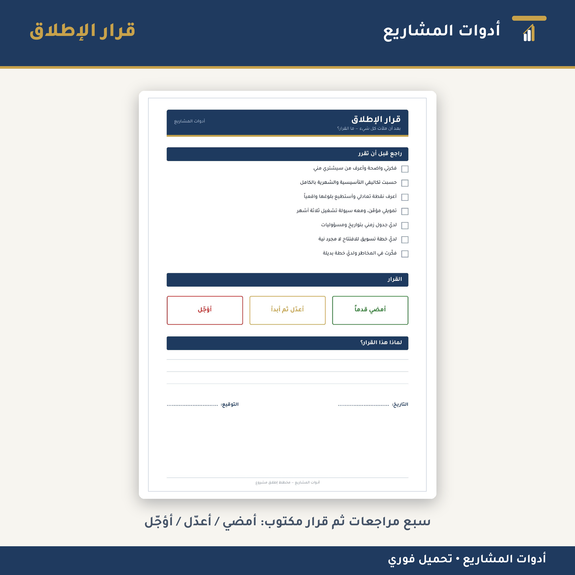 مخطط إطلاق مشروع — PDF جاهز للطباعة من الفكرة إلى الافتتاح (تكاليف • تعادل • تمويل • قرار)