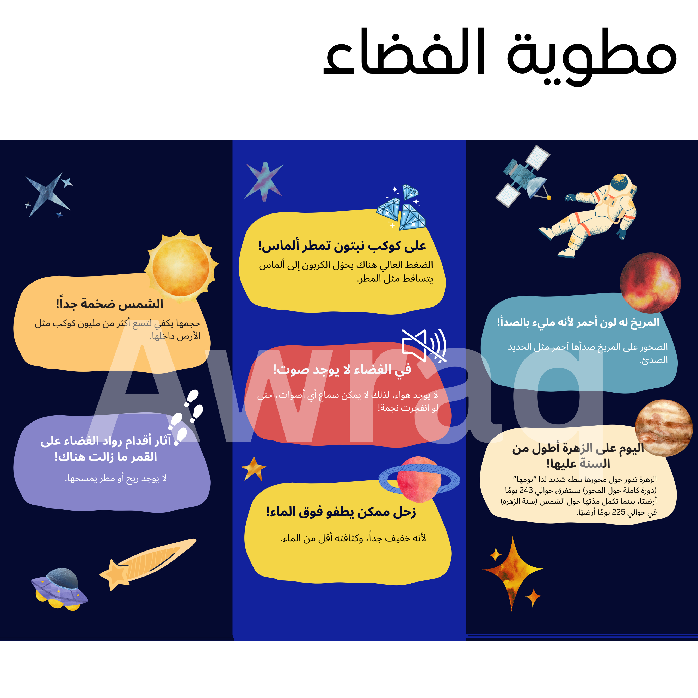 مطوية معلومات عن الفضاء