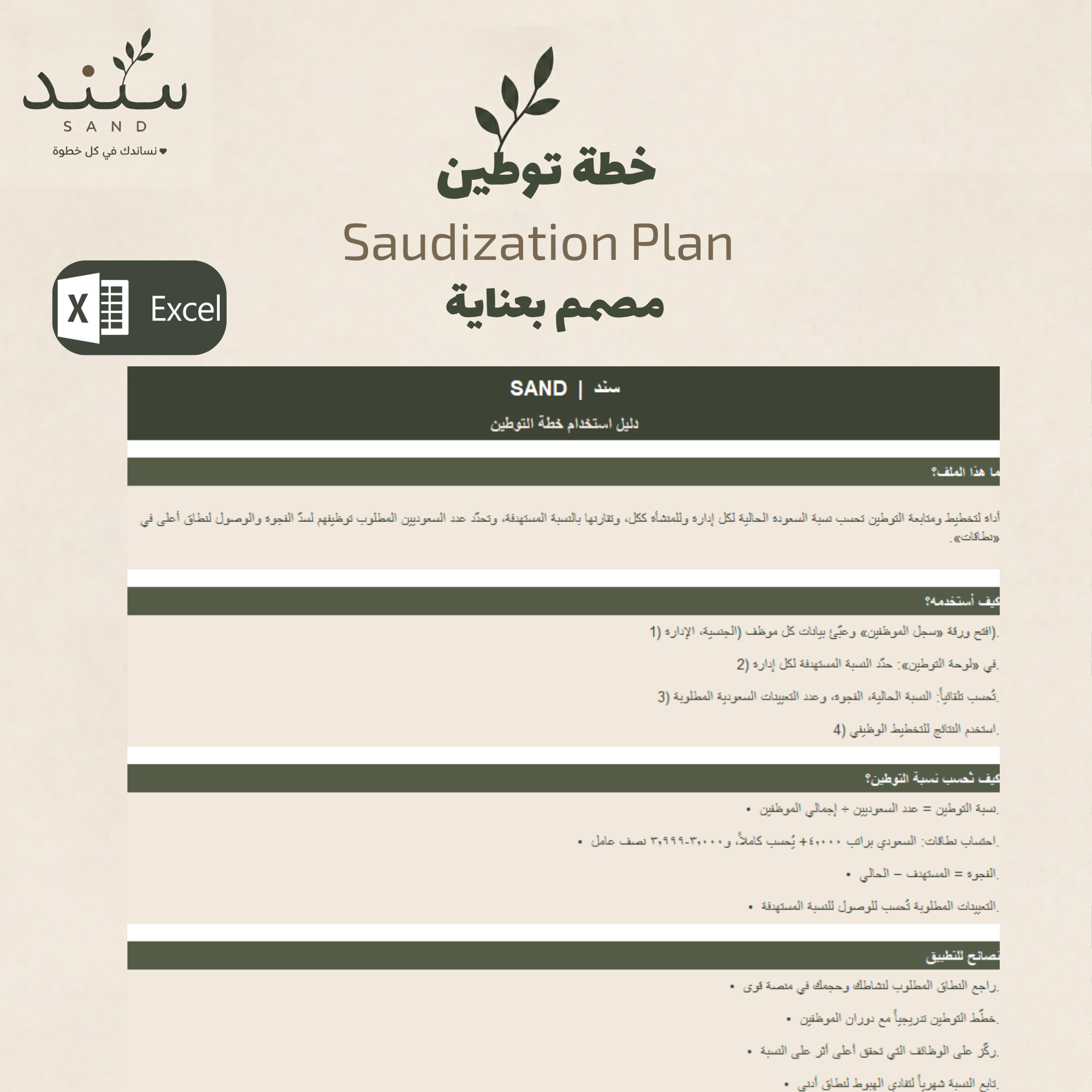 خطة التوطين