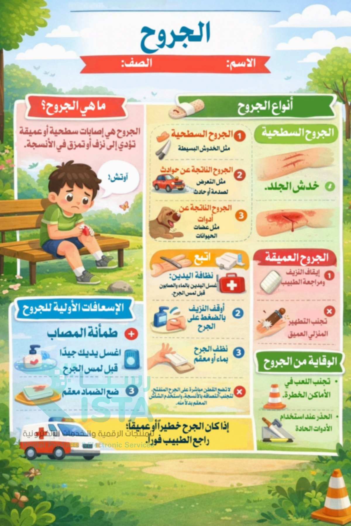 مطوية صحتي وسلامتي الجروح أسرية خامس ابتدائي الفصل الدراسي الثاني