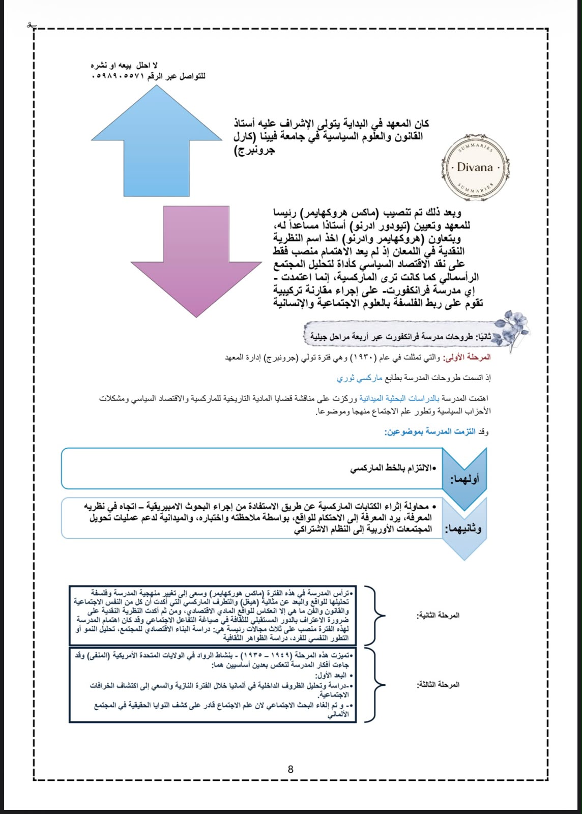 ملخص النظريات الاجتماعيه المعاصرة