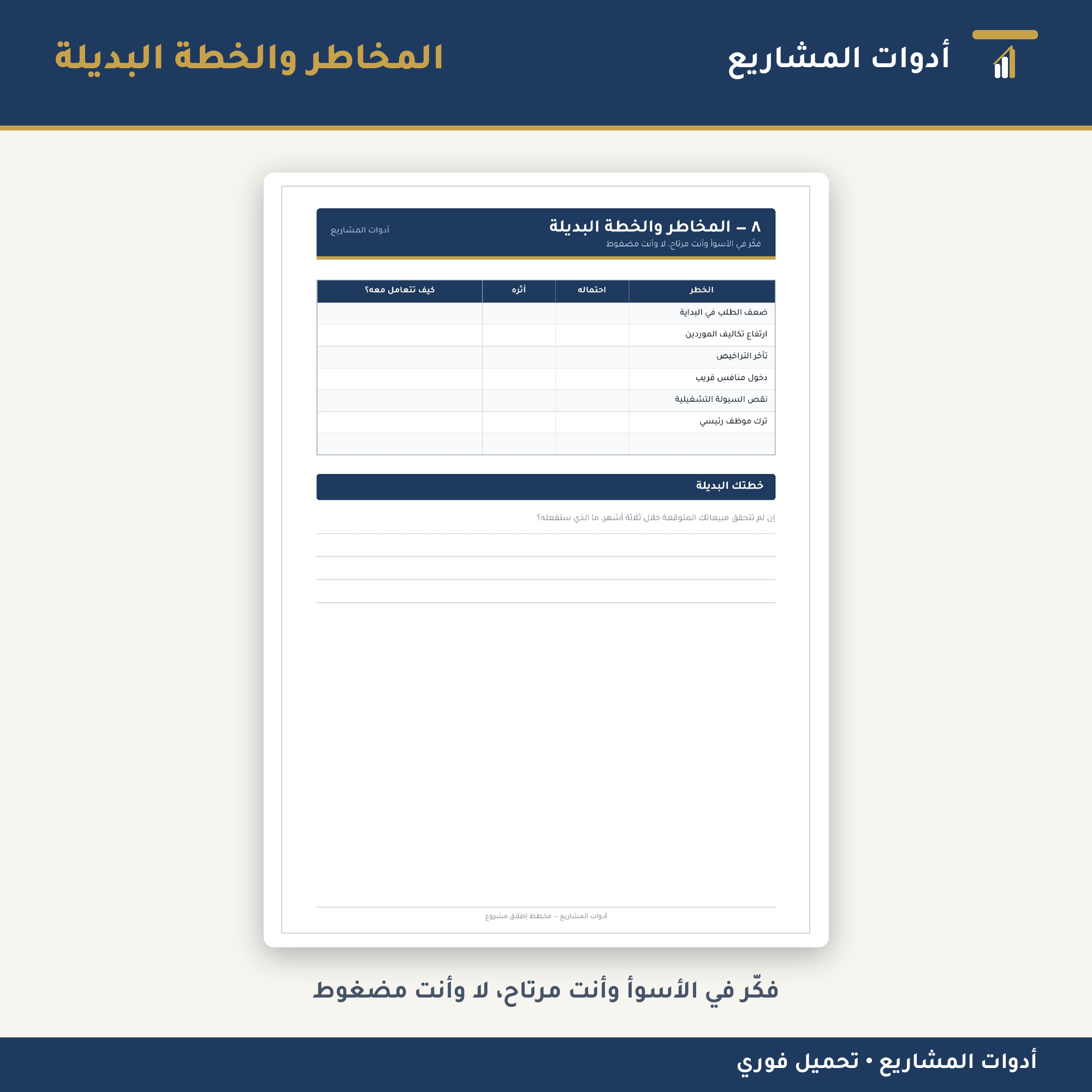 مخطط إطلاق مشروع — PDF جاهز للطباعة من الفكرة إلى الافتتاح (تكاليف • تعادل • تمويل • قرار)