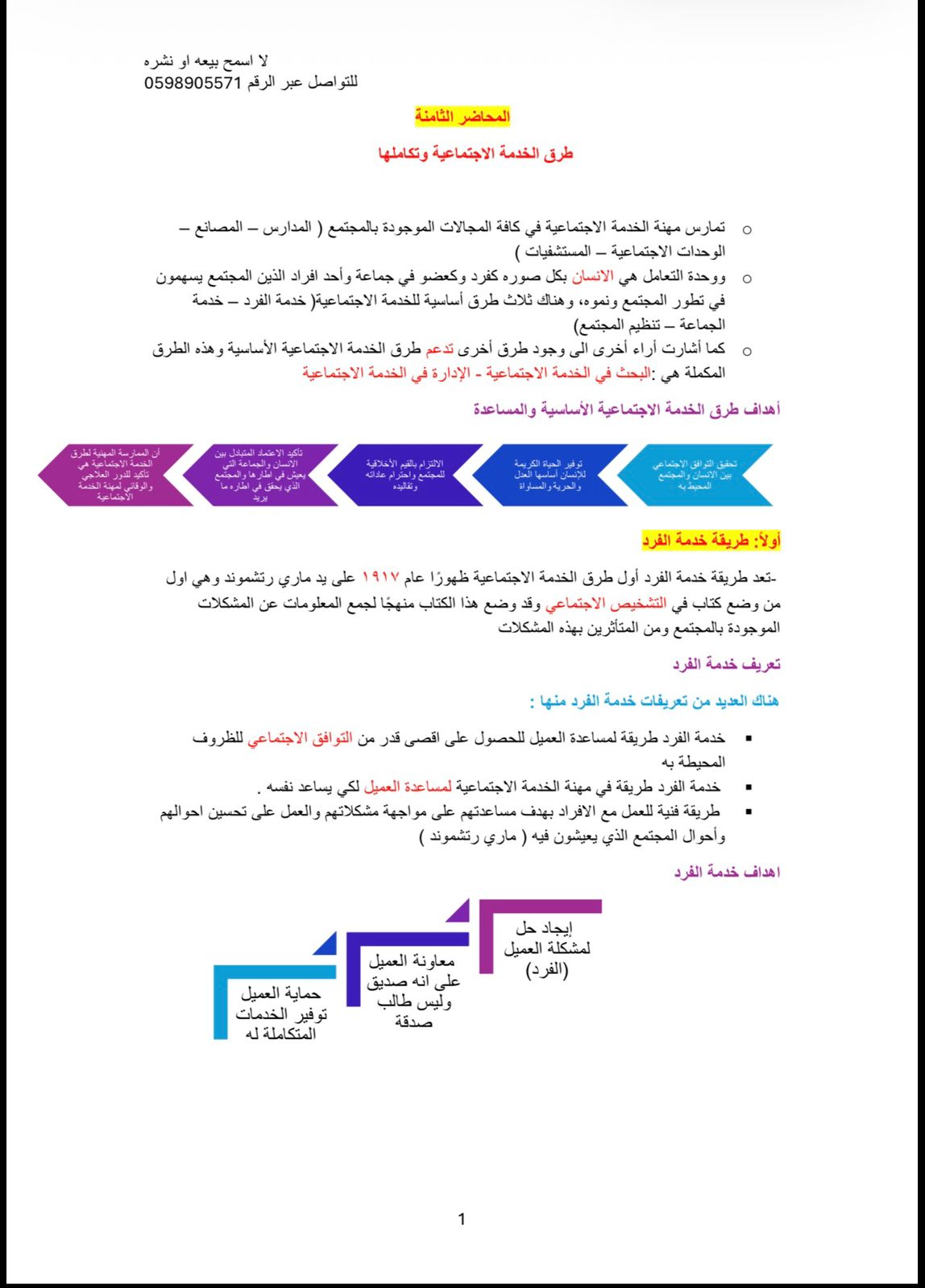 ملخص المدخل الى الخدمة الاجتماعية