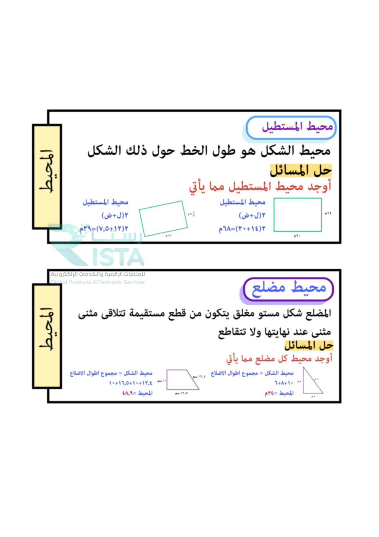 مطوية المحيط والمساحة والحجم رياضيات الخامس الإبتدائي  الفصل الدراسي الثالث