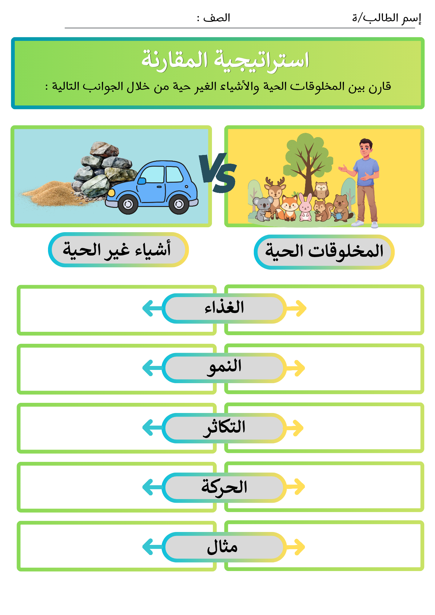 أوراق عمل درس ( المخلوقات الحية ) علوم ثالث إبتدائي pdf