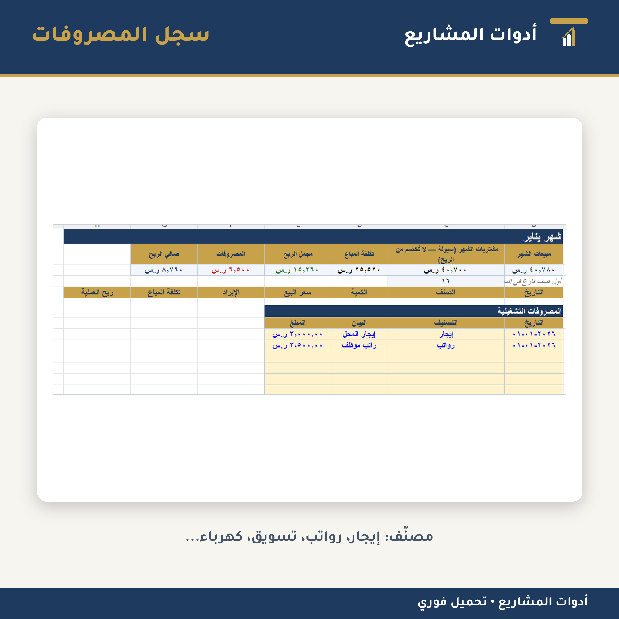 ملف جرد مخزون وحساب أرباح شهري — إكسل لإدارة المتاجر الصغيرة (١٢ شهراً + ملخص سنوي)