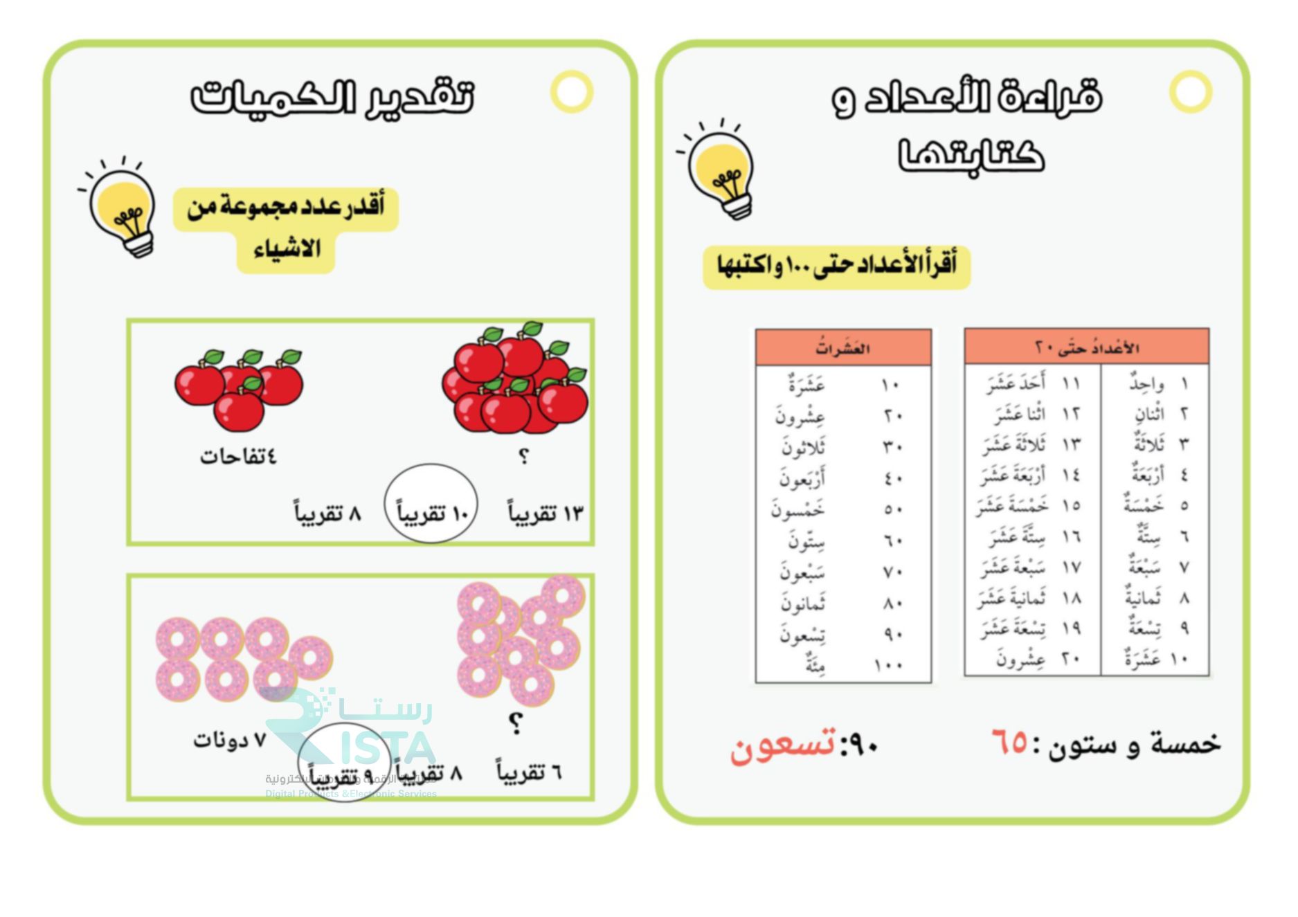 مطوية القيمة المنزلية حتى ١٠٠ والأنماط رياضيات الثاني الإبتدائي  الفصل الدراسي الأول