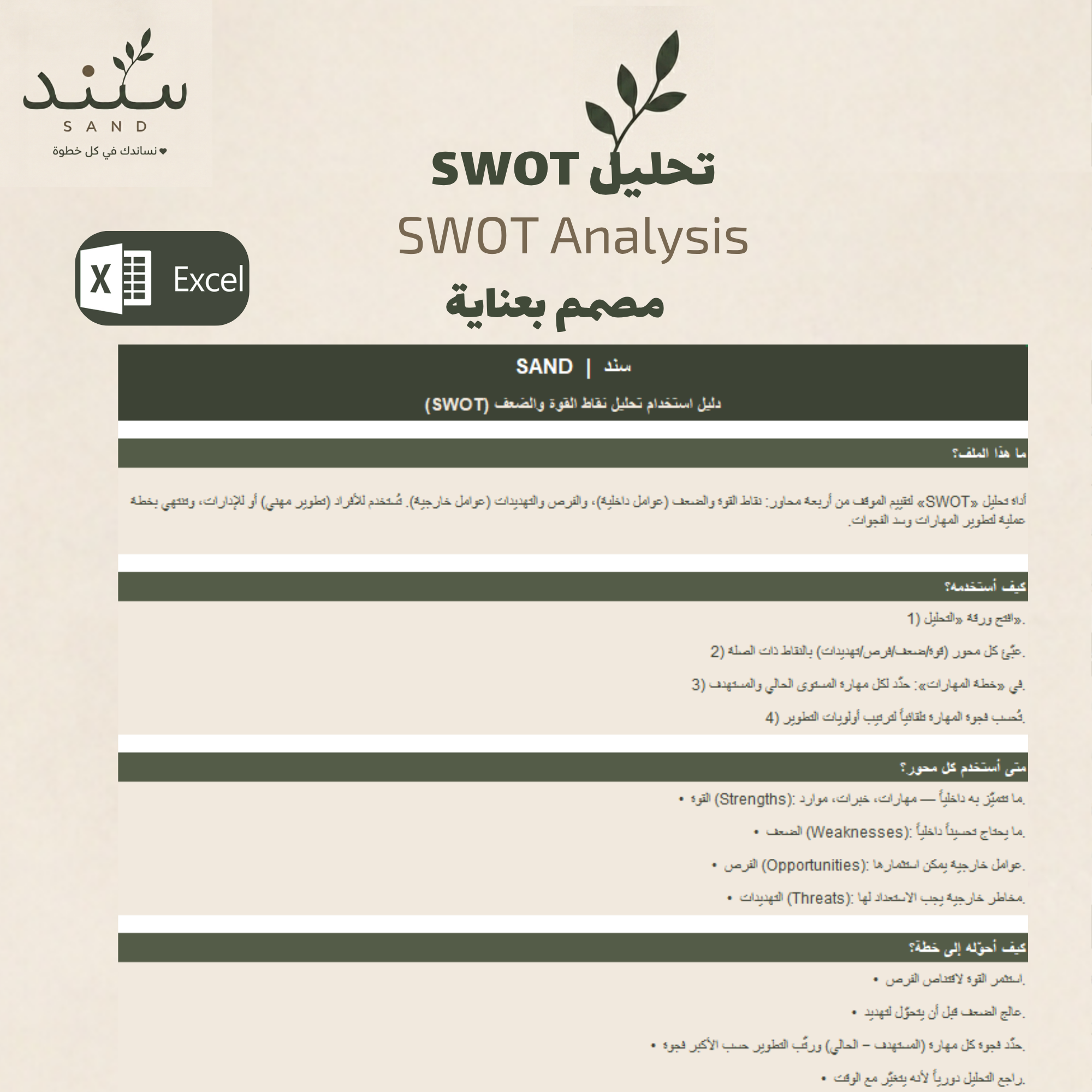 تحليل SWOT