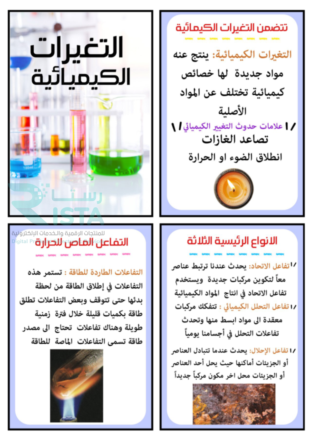 مطوية التغيرات الكيميائية علوم سادس ابتدائي