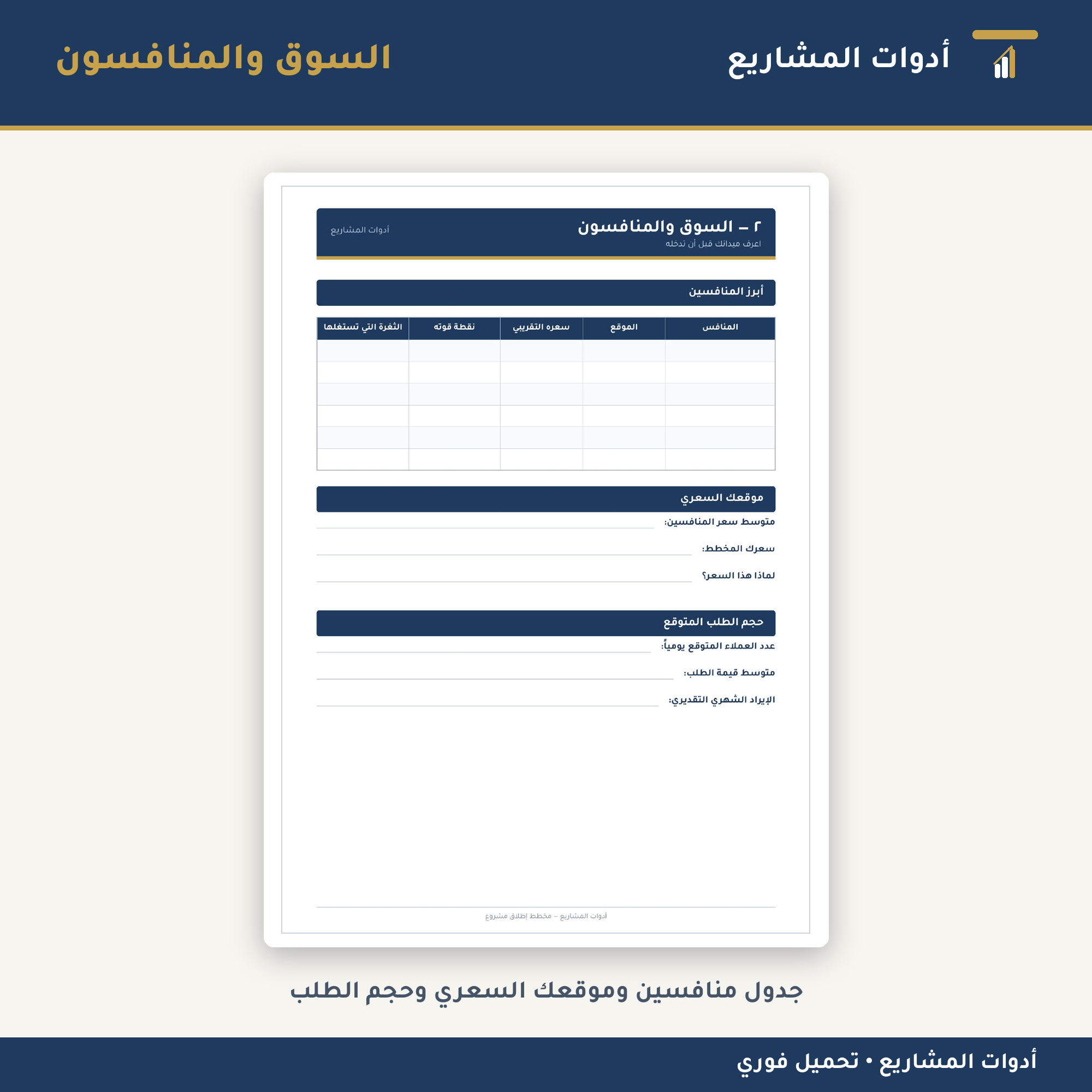 مخطط إطلاق مشروع — PDF جاهز للطباعة من الفكرة إلى الافتتاح (تكاليف • تعادل • تمويل • قرار)