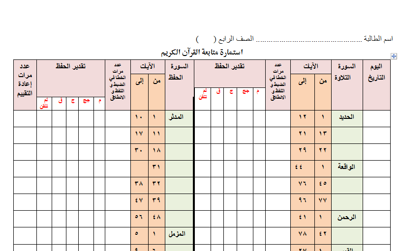 استمارة مادة القرآن الكريم لصف الرابع الإبتدائي الفصل الدراسي الأول لطالب و المعلم