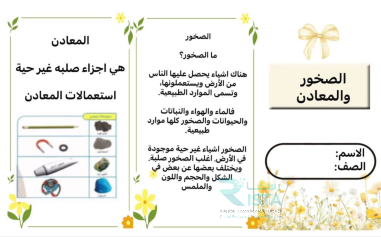 مطوية الصخور والمعادن علوم الثاني الإبتدائي