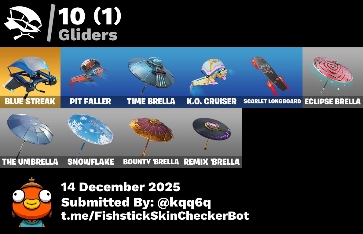 حساب فورت سكن [PC/PSN/XBOX] 5 skins | Blue Team Leader | Blue Striker | Explorer Emilie | Mr. Dappermint | Krisabelle | Blue Shift | Spectra Protector | Octane Cruiser | 100 VB