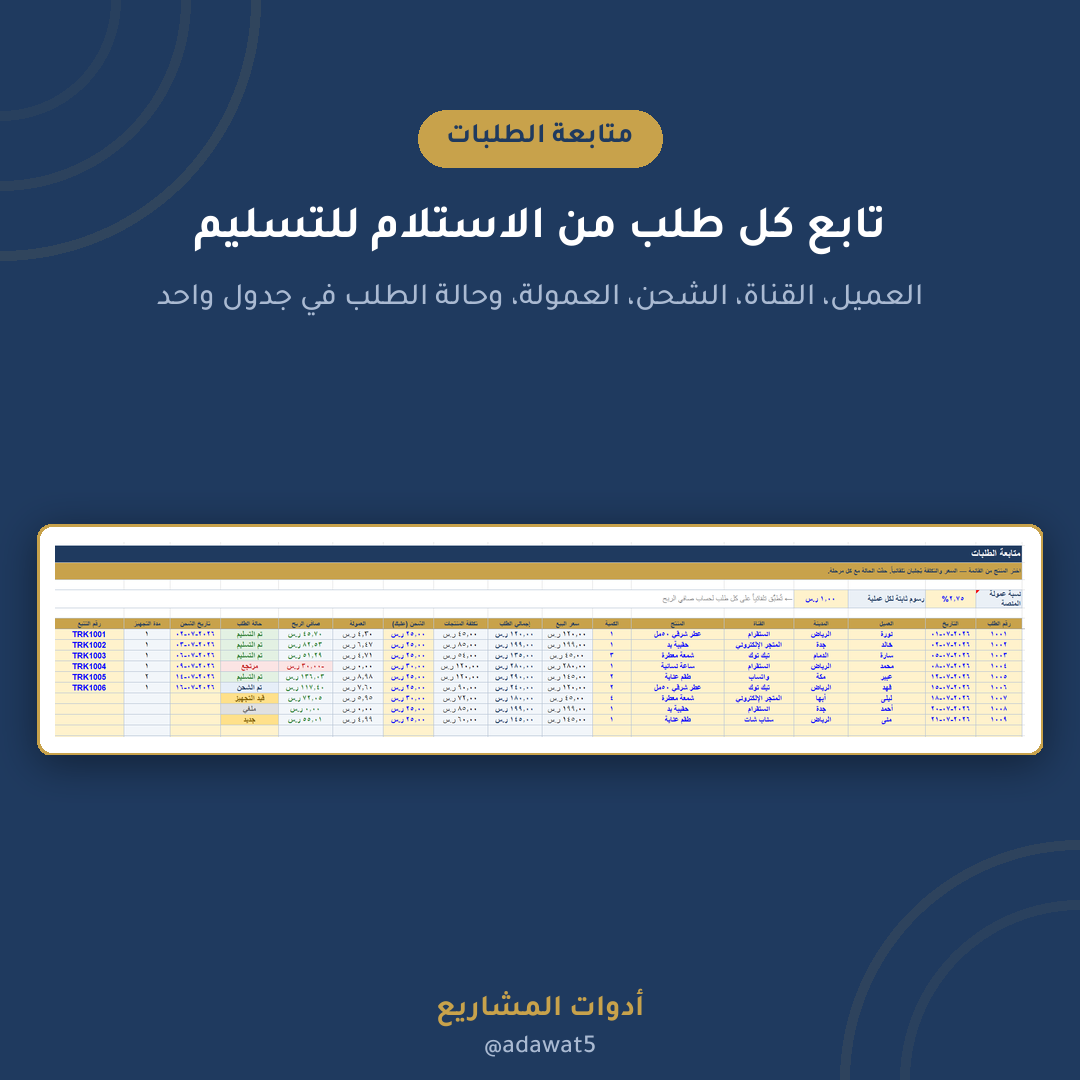 متابعة الطلبات للمتاجر الإلكترونية — إكسل عربي لحساب الربح الصافي بعد الشحن والعمولة