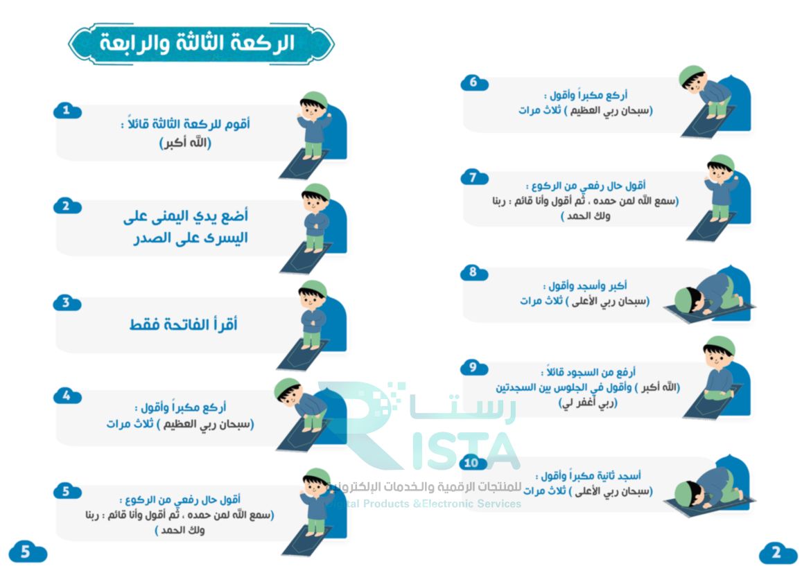 مطوية الصلاة دراسات إسلامية الأول الإبتدائي  الفصل الدراسي الثاني