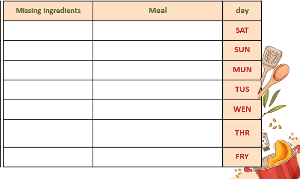 Weekly & Monthly Meal Planner | Printable PDF for Household Helpers
