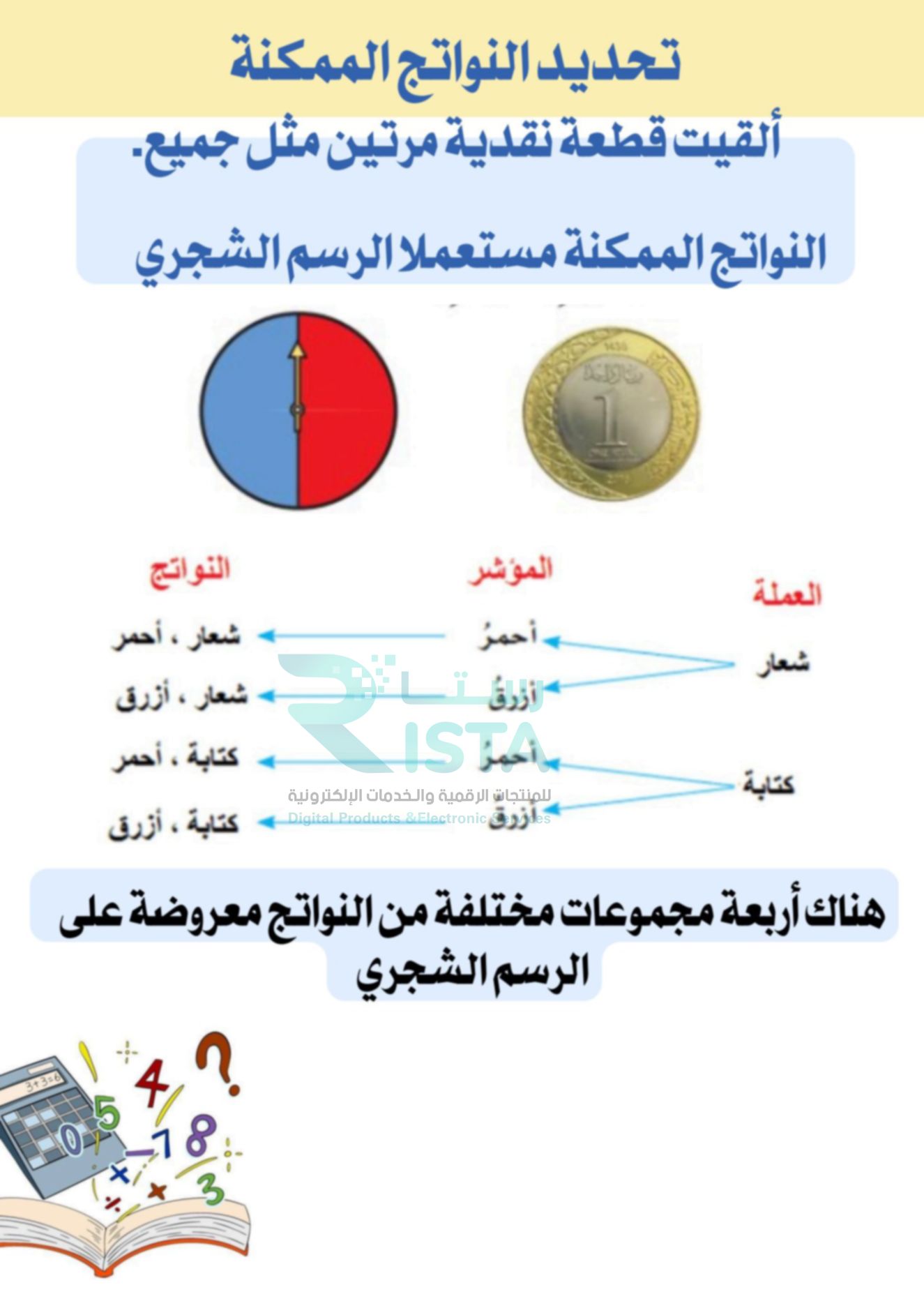 مطوية الإحصاء والاحتمال رياضيات خامس ابتدائي  الفصل الدراسي الثاني
