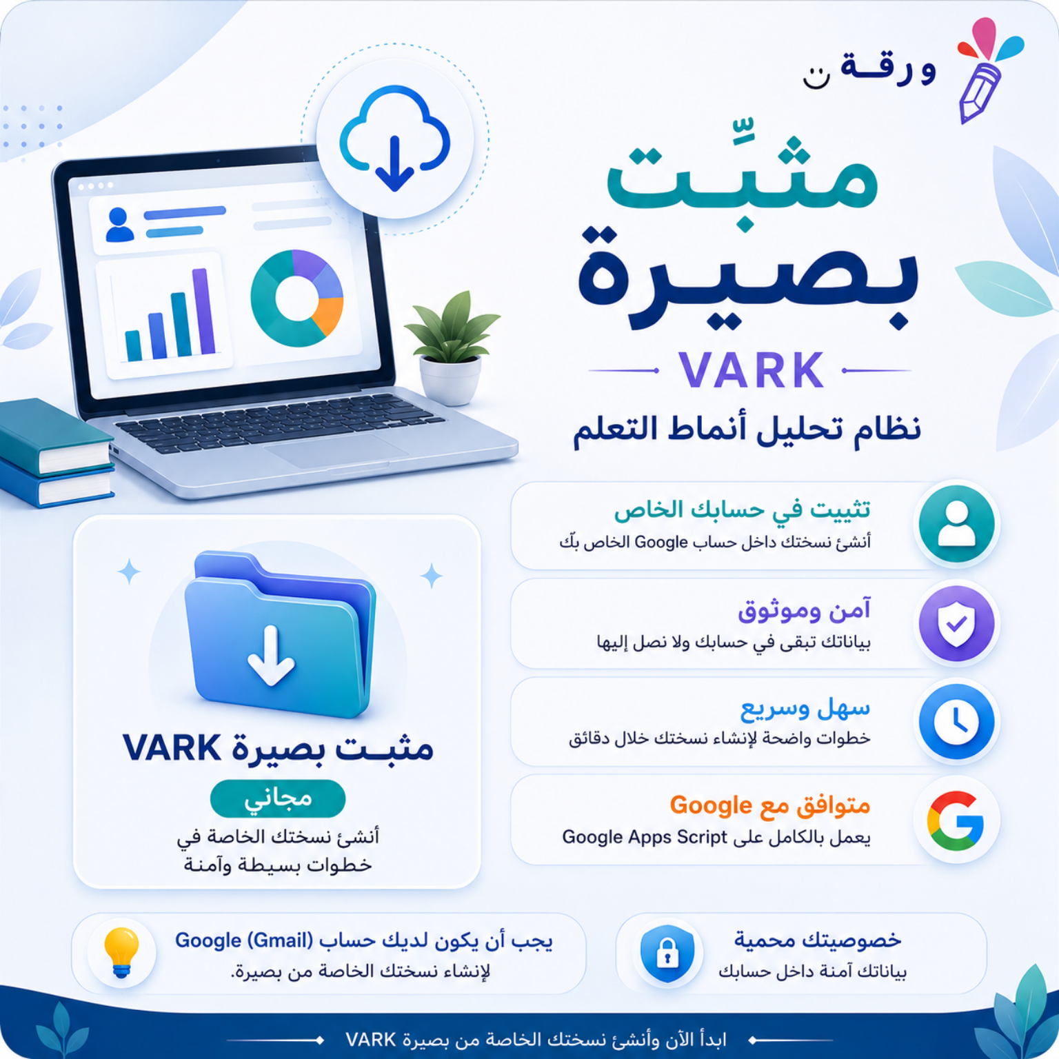 ملف قياس أنماط التعلم VARK — مجاني