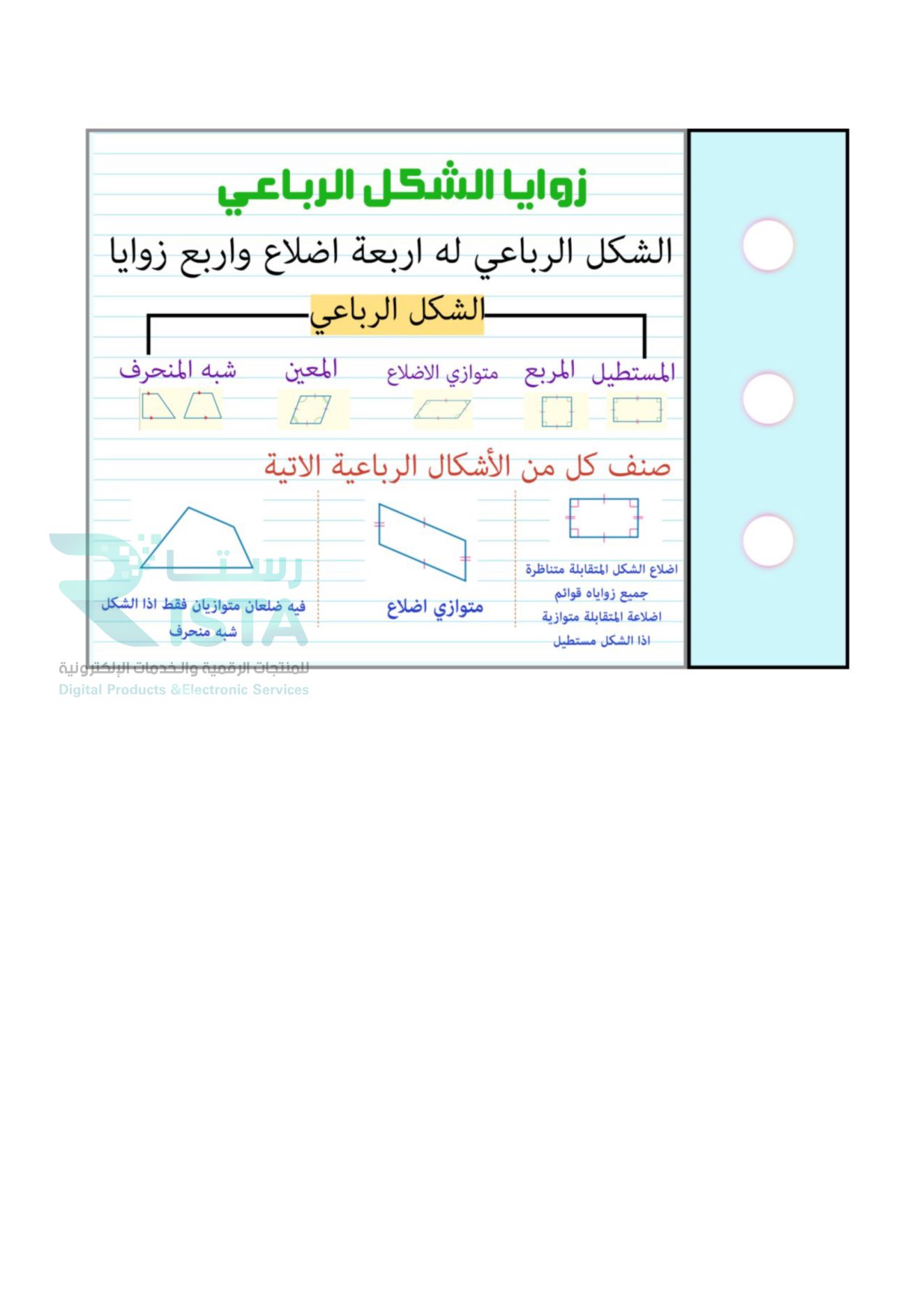 مطوية الهندسة رياضيات السادس الإبتدائي  الفصل الدراسي الثالث