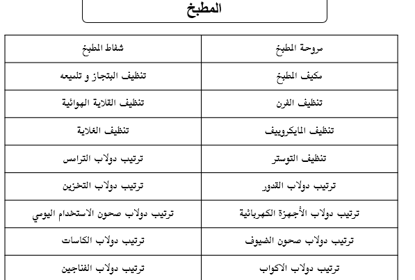 جدول تنظيف عميق جاهز للطباعة | تحدي منزلي ممتع - نسخة جاهزة للطباعة (PDF)